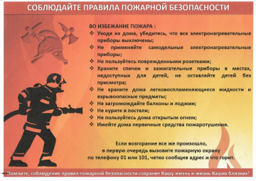 Правила пожарной безопасности в быту
