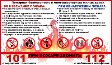 ПРАВИЛА ПОЖАРНОЙ БЕЗОПАСНОСТИ В БЫТУ.